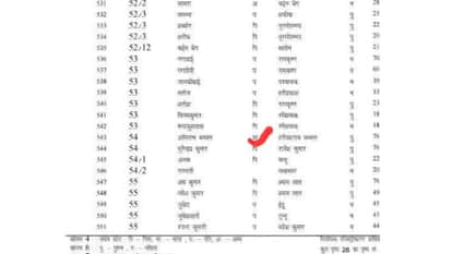Jhansi: People were shocked to see Amitabh Bachchan's name in the voter list, post went viral