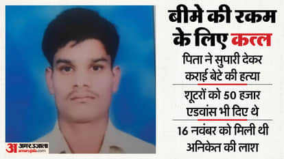 Son murdered for insurance money in Moradabad four people including father arrested