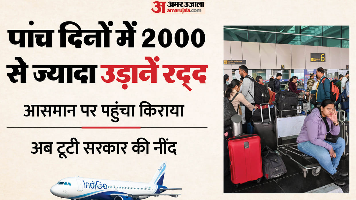 Ministry of Civil Aviationt on indigo s mismanagement flight disruption says dont charge high airfares
