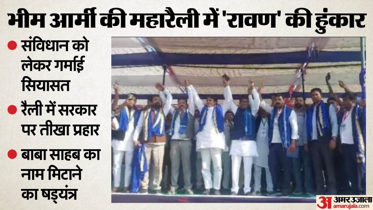 Datia News: Azad hits out at Bhim Army rally in Indergarh, says plot to crush Constitution won’t be tolerated