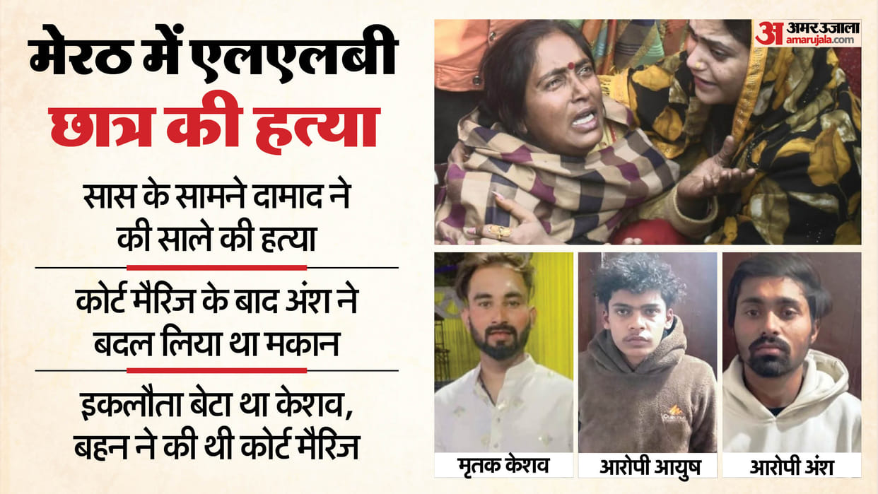 Son-in-law kills relative by shooting him in front of mother-in-law in Meerut