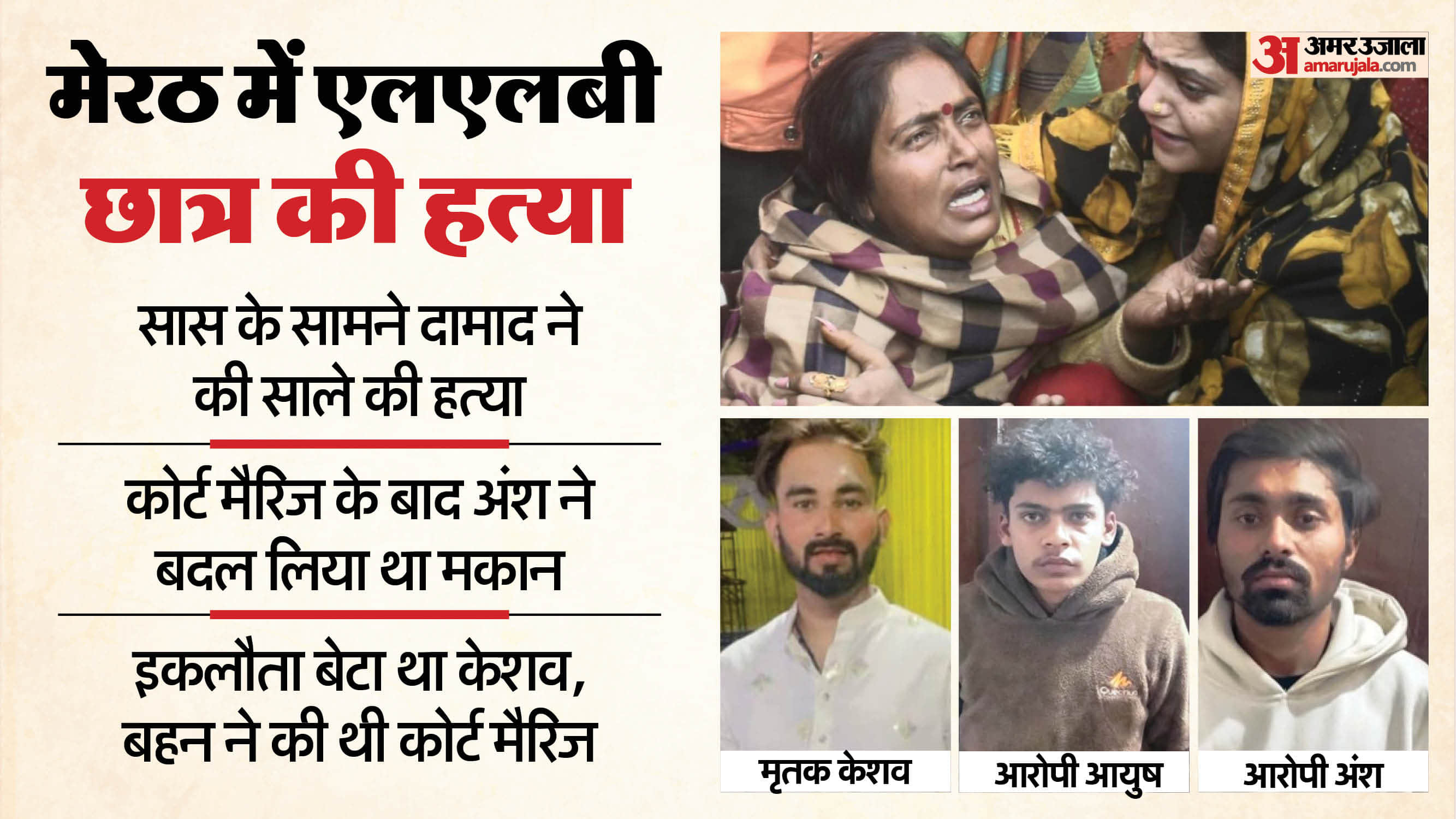 Son-in-law kills relative by shooting him in front of mother-in-law in Meerut