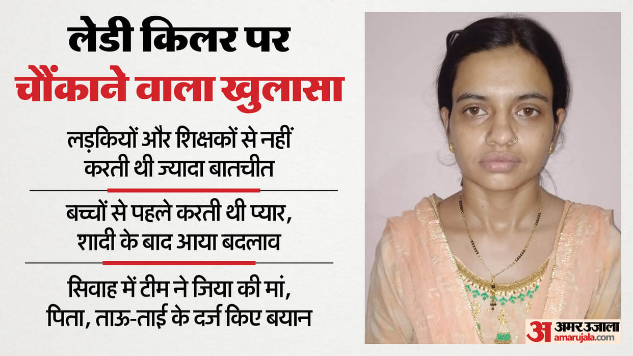 lady killer Poonam New reveal Poonam was silent during school college days she loved before having children
