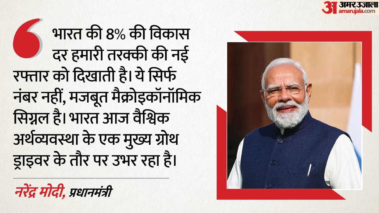 PM Modi 8% Growth Signals a new pace; country has become a global model of high growth and low inflation