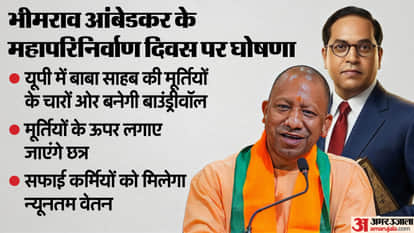 सीएम योगी की घोषणा।