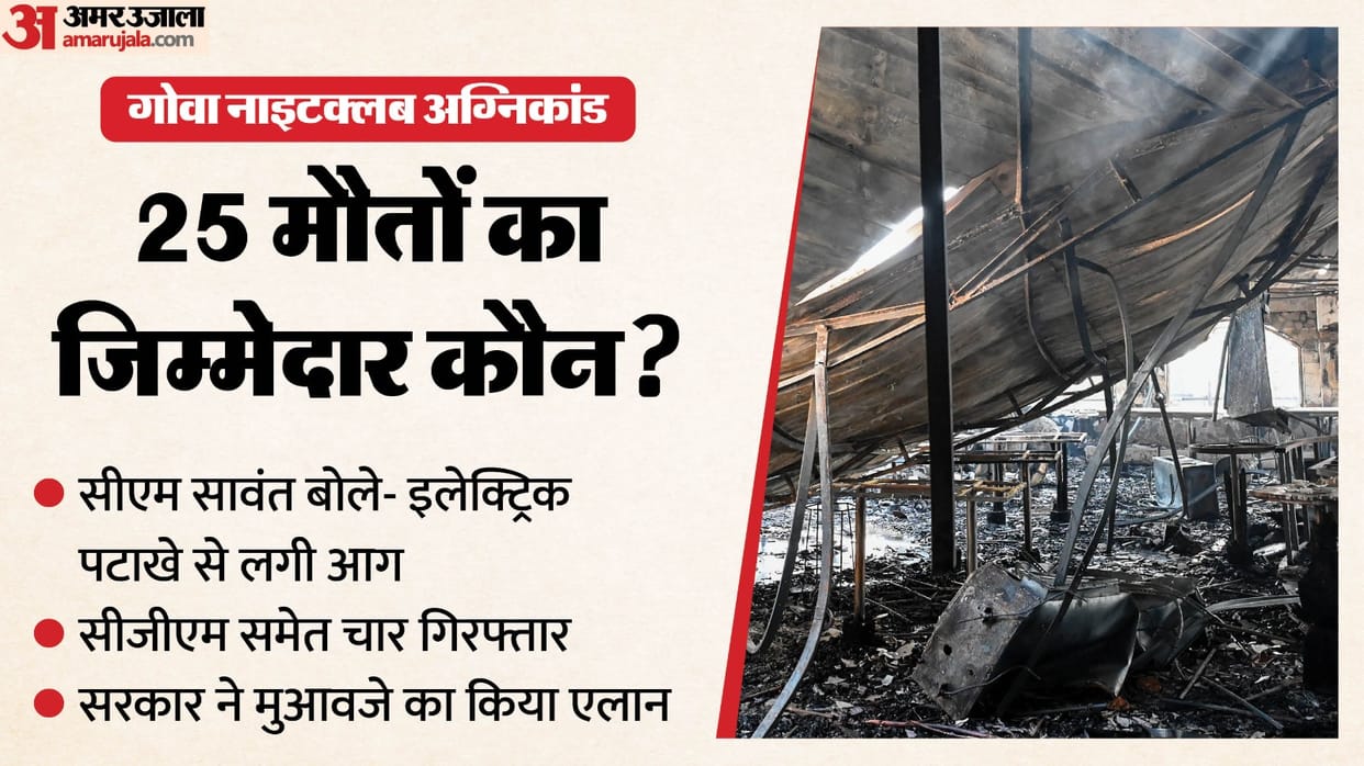 Goa Nightclub Fire FIR Saurabh Luthra Gaurav Arpora-Nagoa Panchayat Sarpanch Roshan detained hindi updates