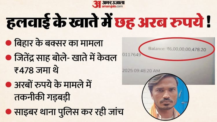 Bihar: हलवाई के खाते में 600 करोड़! तकनीकी गड़बड़ी या कुछ और, आखिर आया कहां से पैसा? बक्सर में रहस्य गहराया