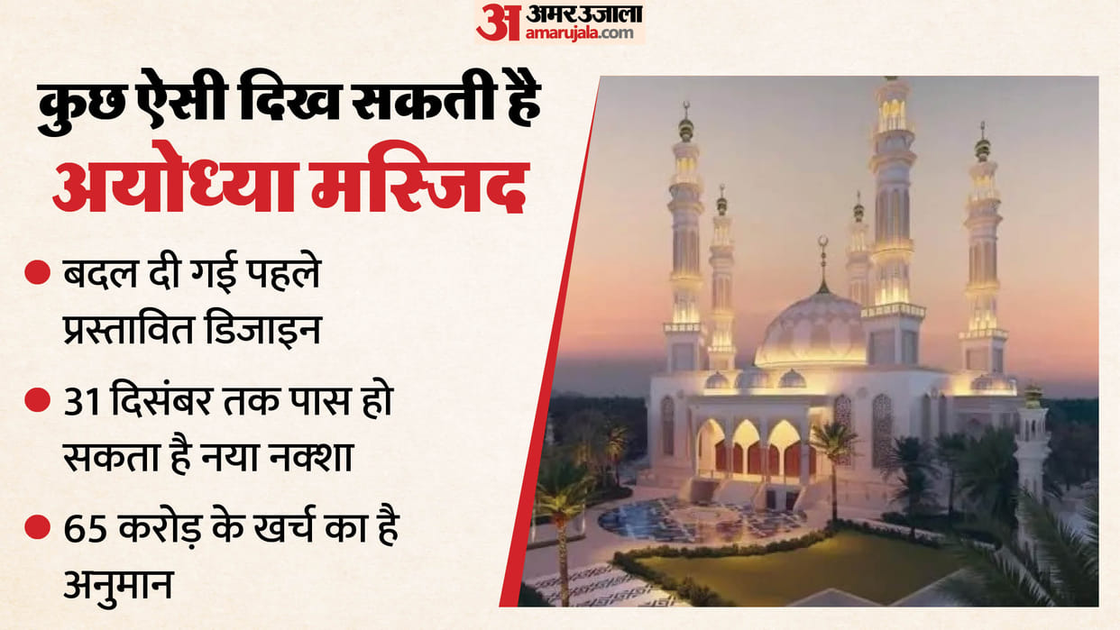 Ayodhya Mosque: New map with new design may be approved by December 31, construction to begin in March 2026