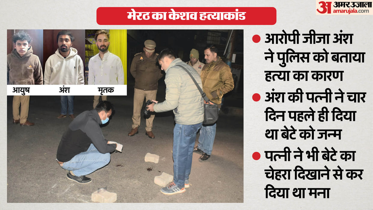 Meerut Keshav murder case Keshav did not let me meet my son so I killed him accused brother-in-law Confession