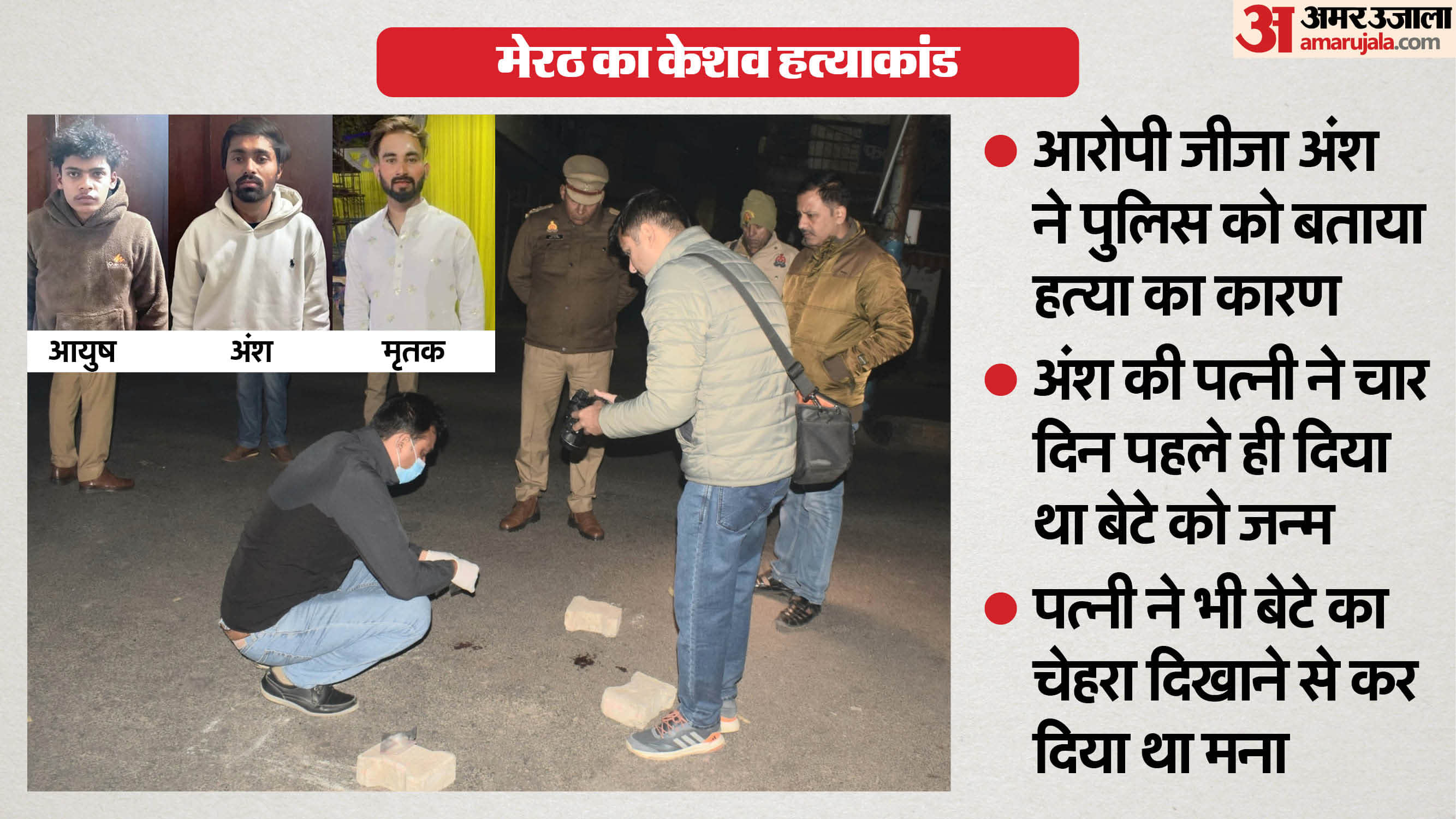 Meerut Keshav murder case Keshav did not let me meet my son so I killed him accused brother-in-law Confession