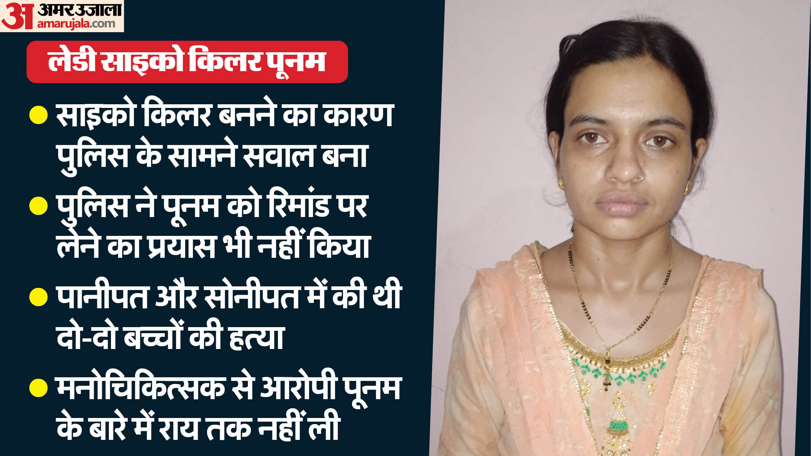 Lady Psycho Killer Poonam interrogation incomplete police failed to get to story of her becoming a psycho