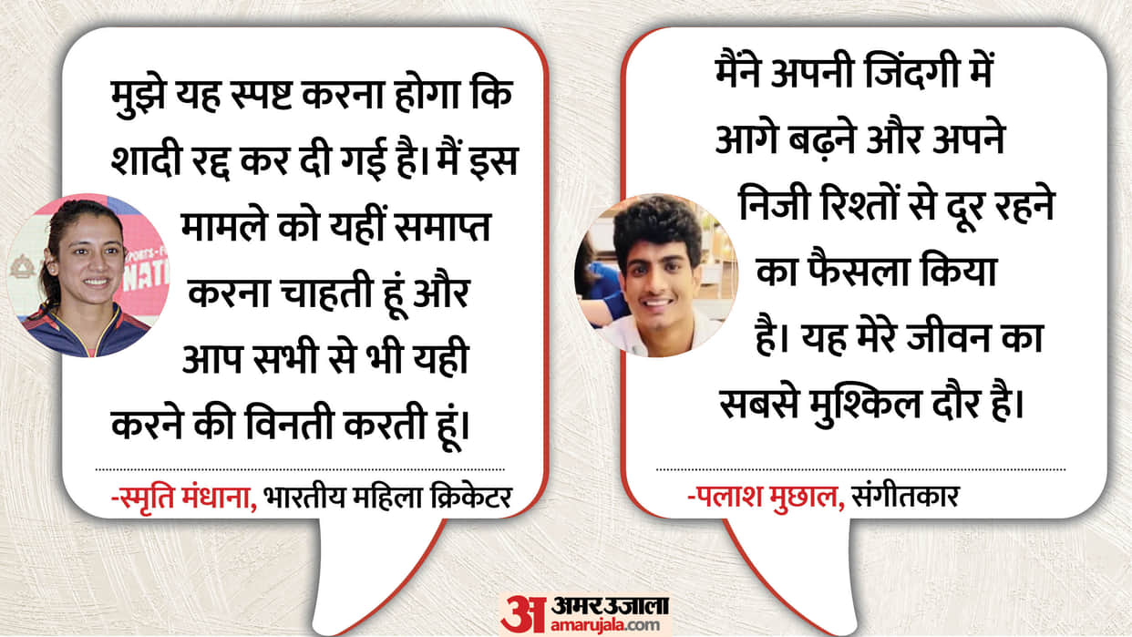 Smriti Wedding Called Off News: Smriti and Palash Call Off Marriage with Simultaneous Announcement