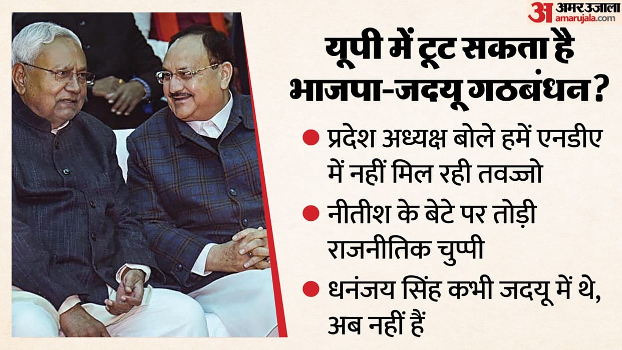 UP: JDU state president says, "Our workers are not getting respect in the government, we are deeply disappoin