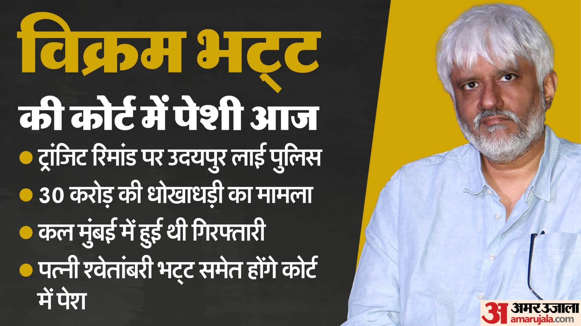 30 करोड़ के फ्रॉड केस में आज होगी कोर्ट में पेशी