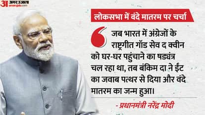 parliament winter session live updates vande matram debate pm modi lok sabha rajya sabha bill congress bjp nda