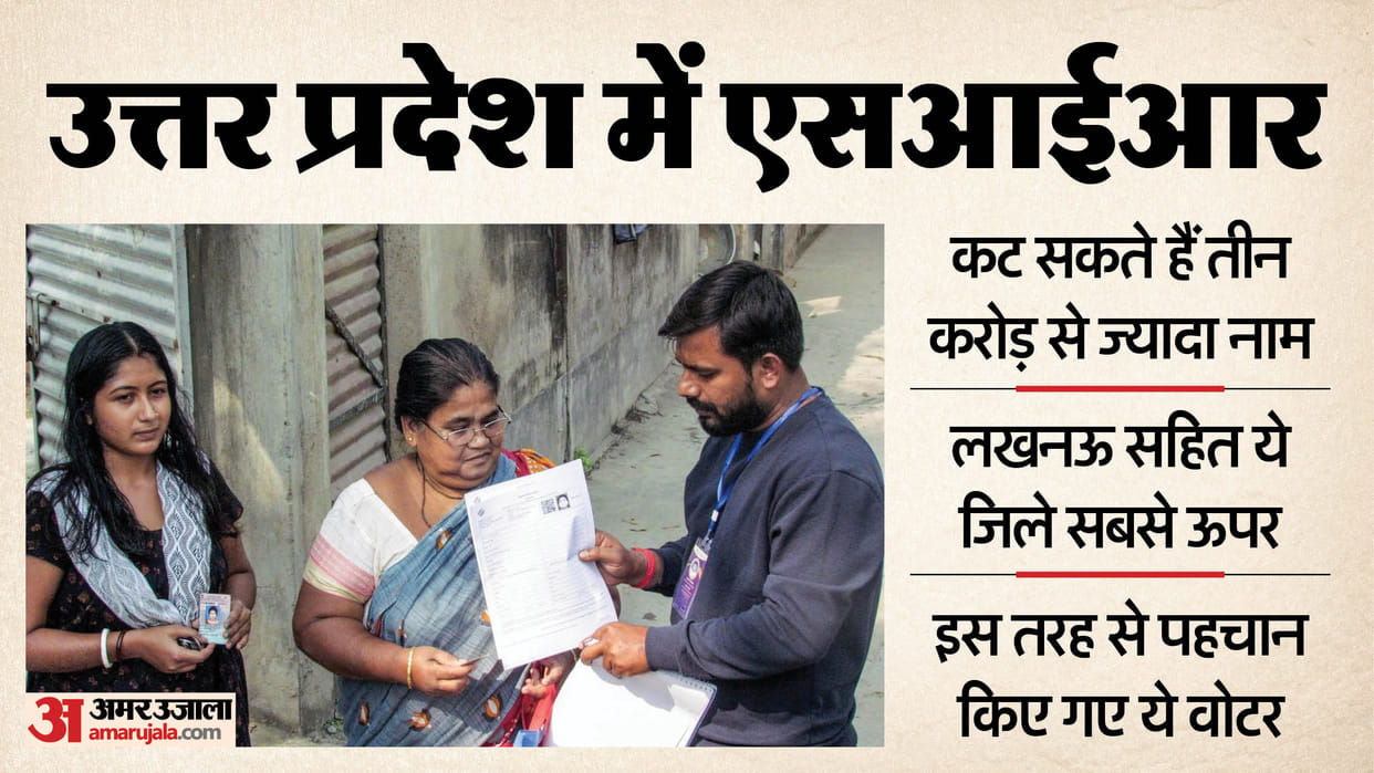 UP: Over 30 million names could be deleted from the state's voter list, with these districts seeing the highes