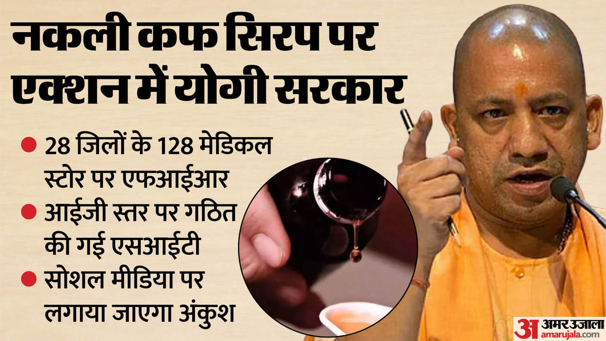 UP: Government denies any deaths due to fake cough syrup; IG-level committee formed