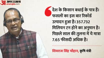 Agriculture minister Shivraj Singh Chouhan Record Crop food grain produce farmer congratulation hindi updates