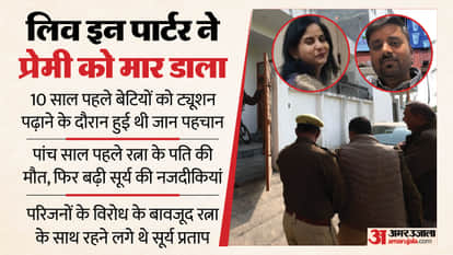 UP Murder Case: Mother, along with her daughters, killed her lover...then kept trembling after seeing the corp