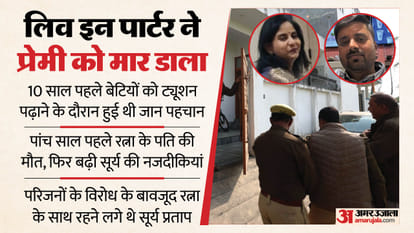 UP Murder Case: Mother, along with her daughters, killed her lover...then kept trembling after seeing the corp