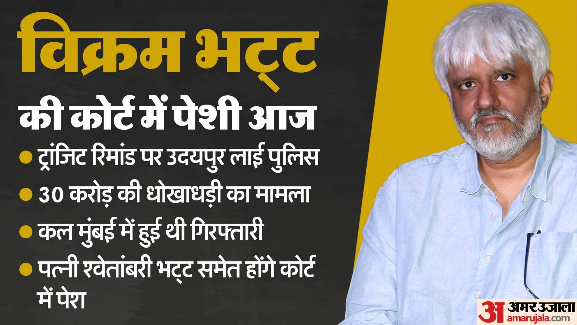30 करोड़ की धोखाधड़ी के मामले में आज कोर्ट में पेशी