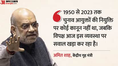 Amit Shah explain Election Commission appointment history in Lok Sabha says For 73 years no law regarding this