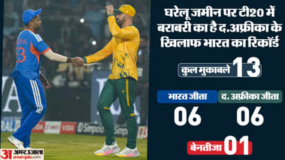 IND vs SA 2nd t20 Dream11 Prediction Today India vs South Africa Playing XI Squad Captain and Players List