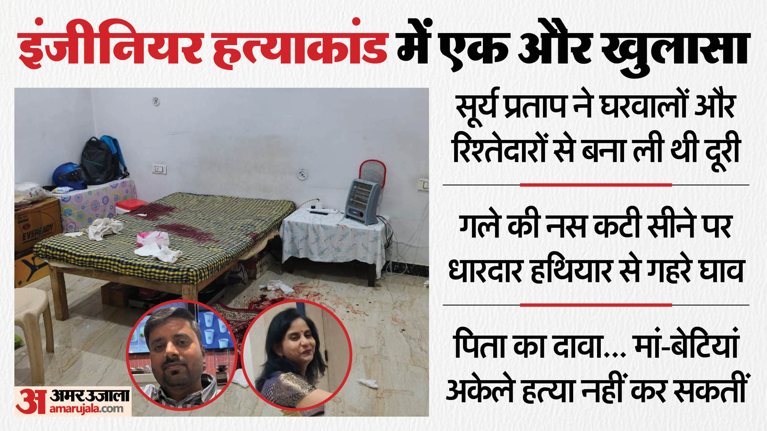 Girlfriend kills engineer Surya Pratap Singh severed ties with his family and relatives After contacting woman