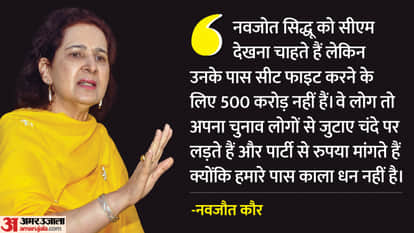 Navjot Kaur Attacks on Top Punjab Leaders After Suspension Details in Hindi