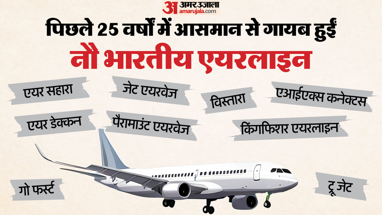 9 Indian airlines that have disappeared from the skies in the last 25 years