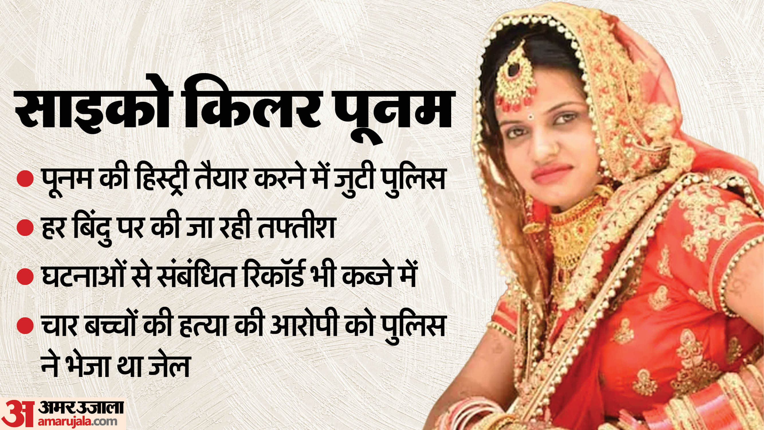 Panipat Police are busy preparing Poonam's history of becoming a psycho killer.