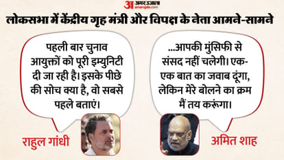 राहुल गांधी पर भड़के अमित शाह
