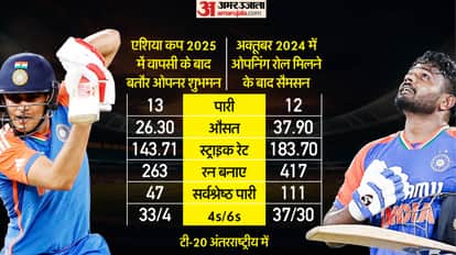 IND vs SA: Gautam Gambhir Old 21 Ducks Remark Resurfaces as Sanju Samson Misses Playing XI Again; Shubman Gill