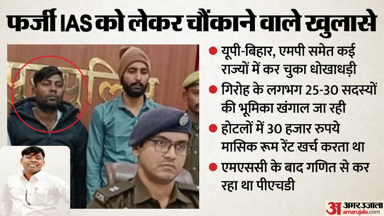 Lalit Kishore a coaching teacher became a fake IAS officer and started cheating