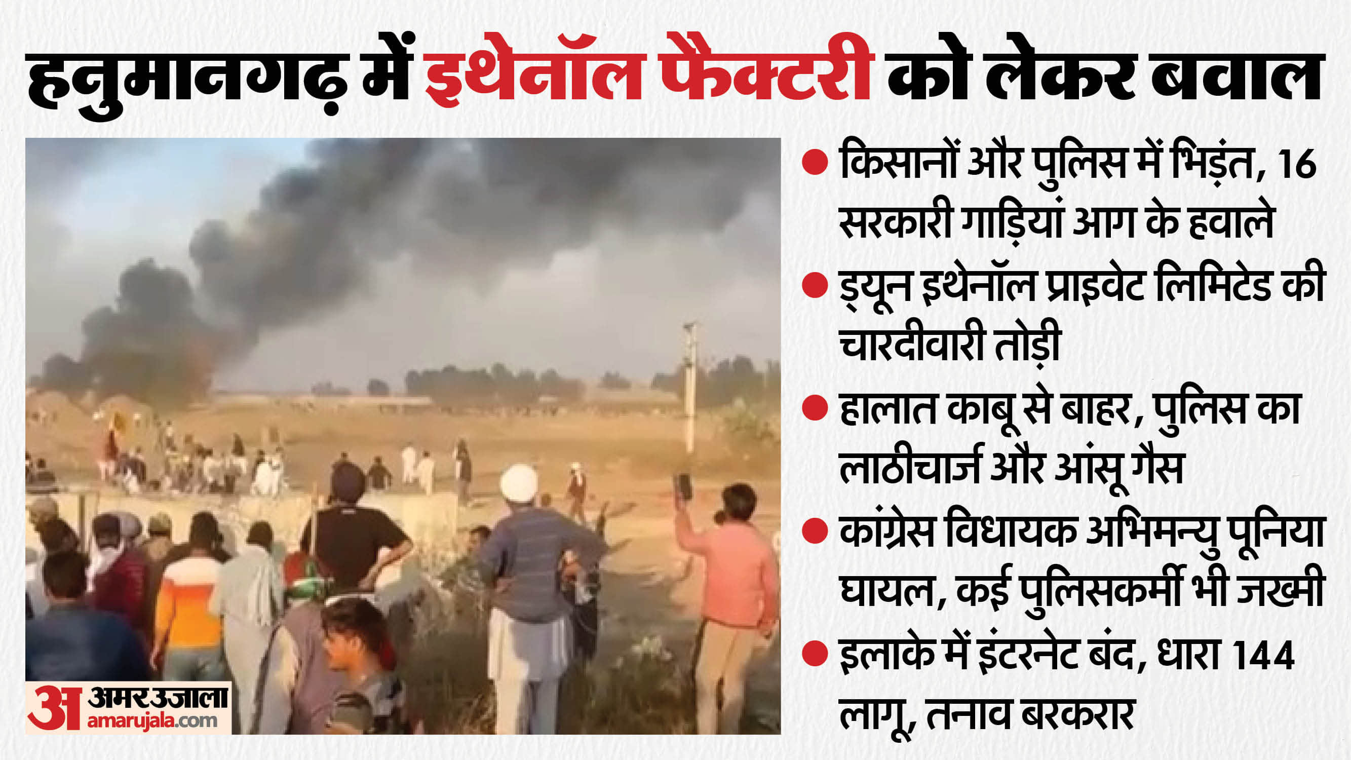 हनुमानगढ़ में बवाल