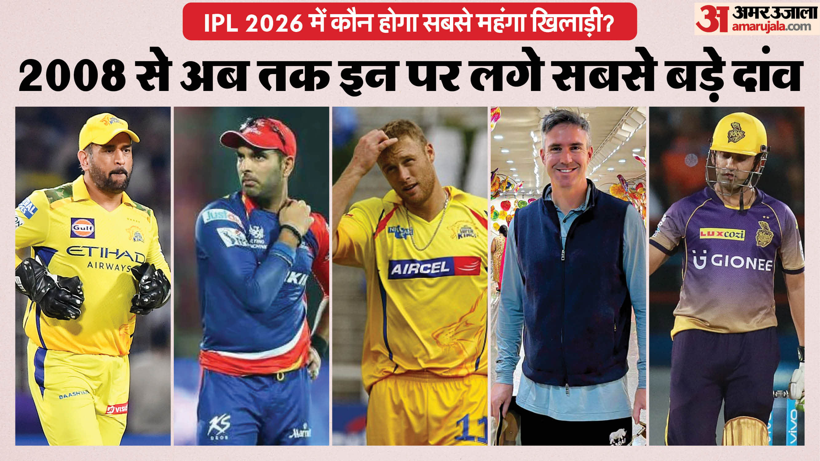 Who Will Be the Most Expensive Player in IPL 2026? A Year-Wise Look at the Costliest Buys Since 2008