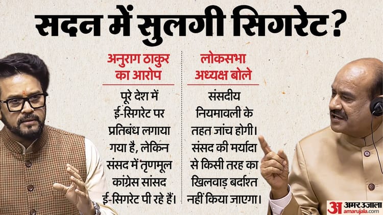 Parliament E-Cigarette Row: लोकसभा में ई-सिगरेट पीने के आरोप, अनुराग ठाकुर की बात पर स्पीकर बोले- जांच कराएंगे