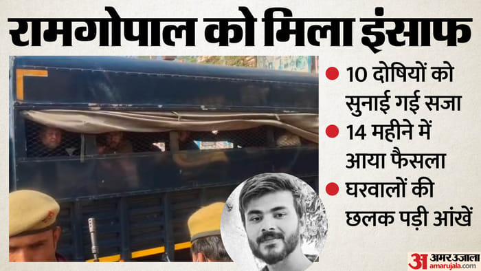 court pronounced sentence on culprits in RamGopal murder case in Bahraich saying incident extremely brutal