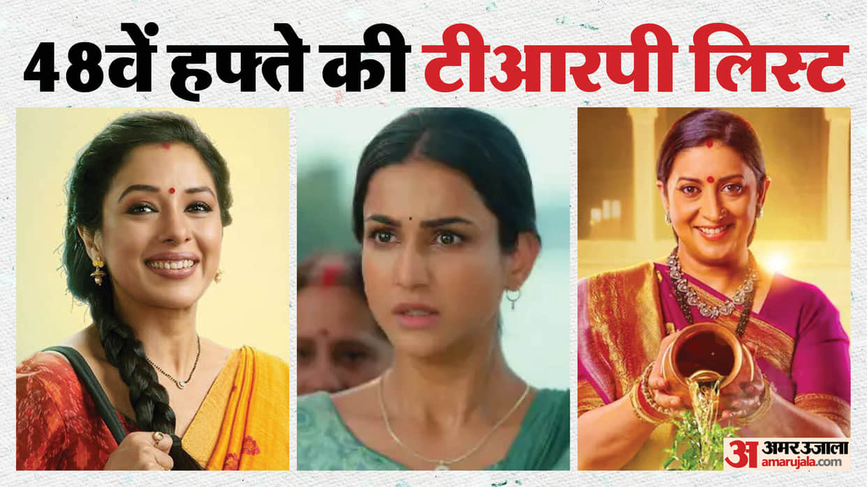 Top 5 TV Serial Of The Week 48 Anupamaa Kyunki Saas Bhi Kabhi Bahu Thi 2 Ganga Mai Ki Betiyan
