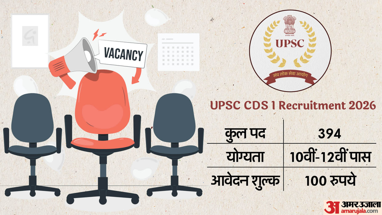 UPSC NDA 1 2026: Notification Released for 394 Posts, Class 10th-12th Candidates Can Apply from Today