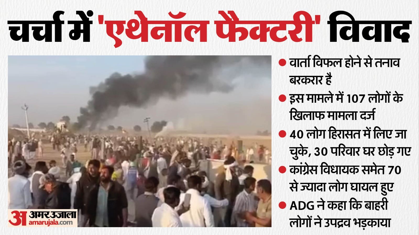 ड्यून एथेनॉल प्राइवेट लिमिटेड की फैक्ट्री विवाद को लेकर जारी वार्ता विफल रही, बवाल के दौरान का चित्र