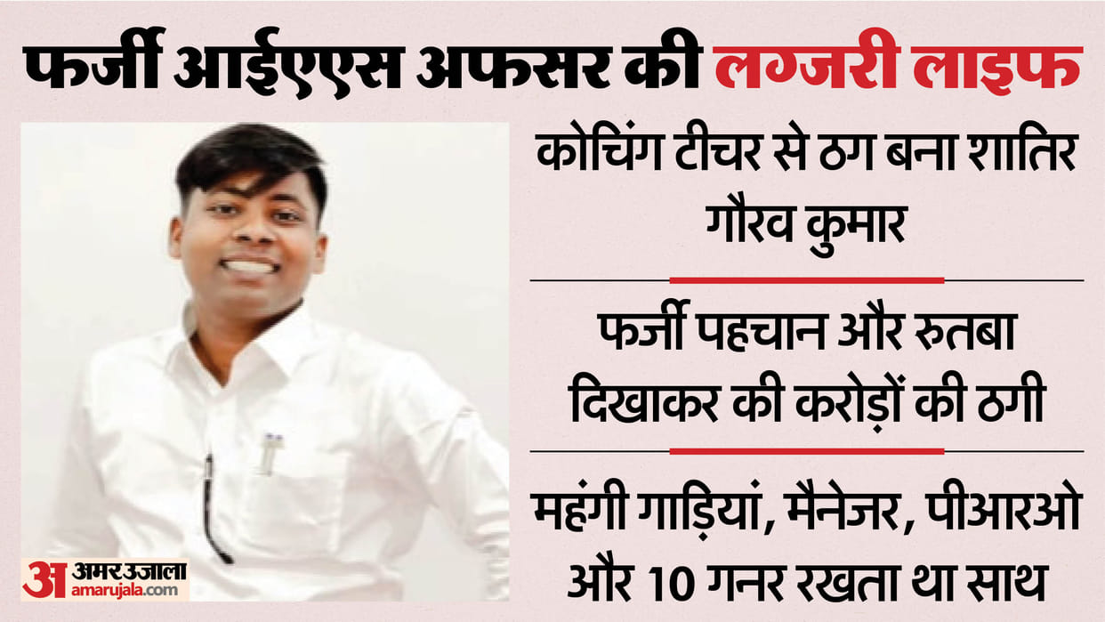 UP News Fake IAS Officer Busted Cheated Over People by a steno and a PRO. 24 guards also lived with him.