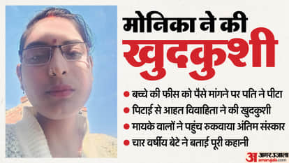 Jhansi suicide case Aunt and father beat mother a lot Monica four-year-old son
