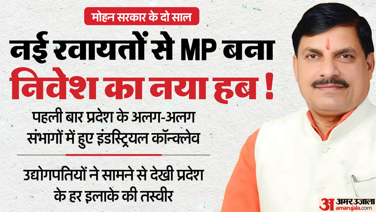 MP News: 2025 Declared Year of Industries 8 Lakh Crore Investments Transform State in Two Years