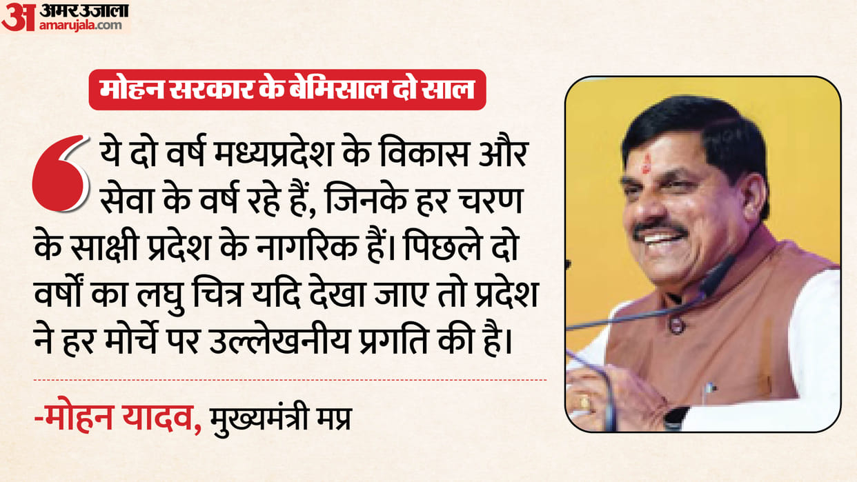 Mohan's two years: development, good governance and a clear roadmap for the future; CM says government committ