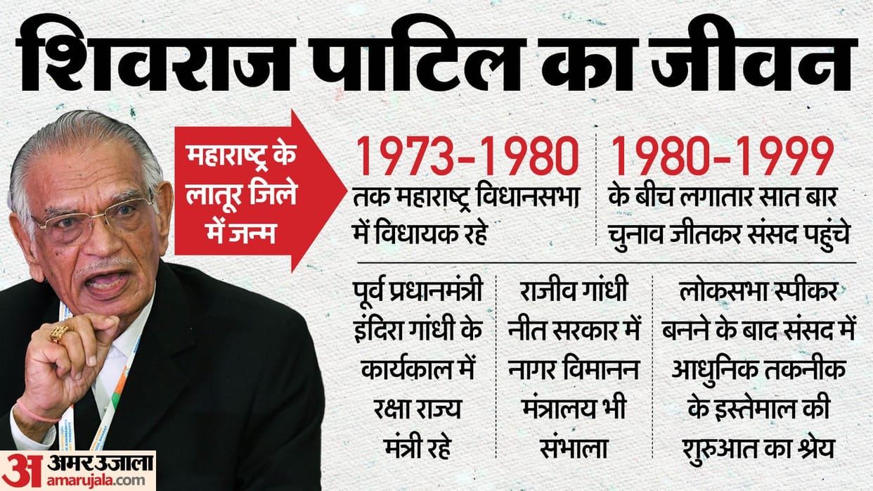 Who is Shivraj Patil former Governor Union Minister Political Career personal life details in hindi