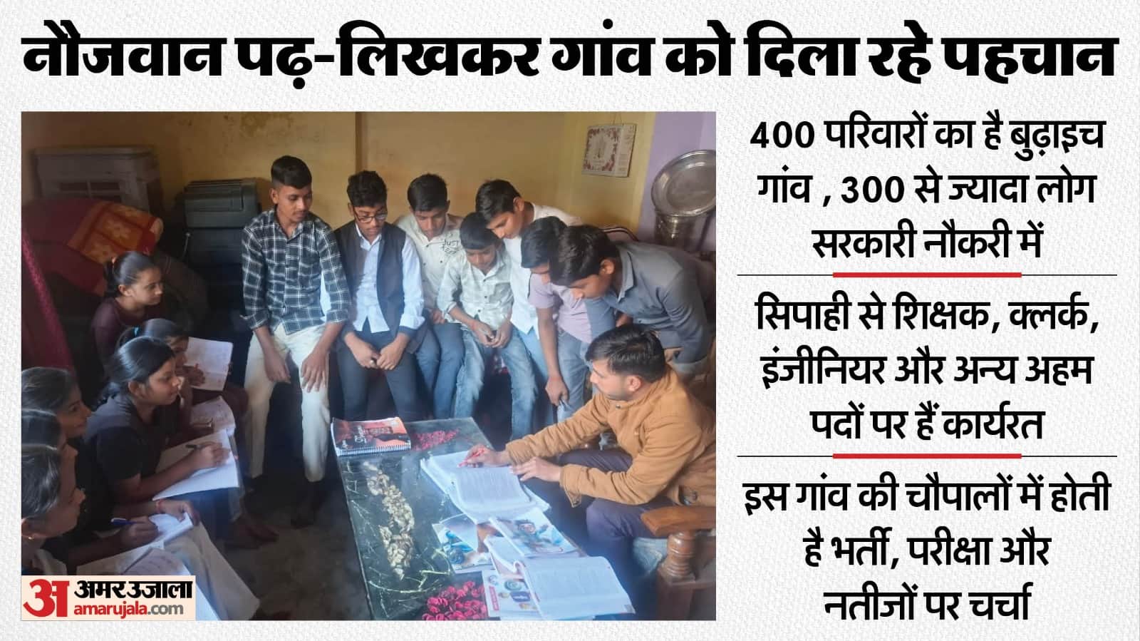 UP Budhaich Village With 400 Families and Over 300 Government Employees Know Details in Hindi