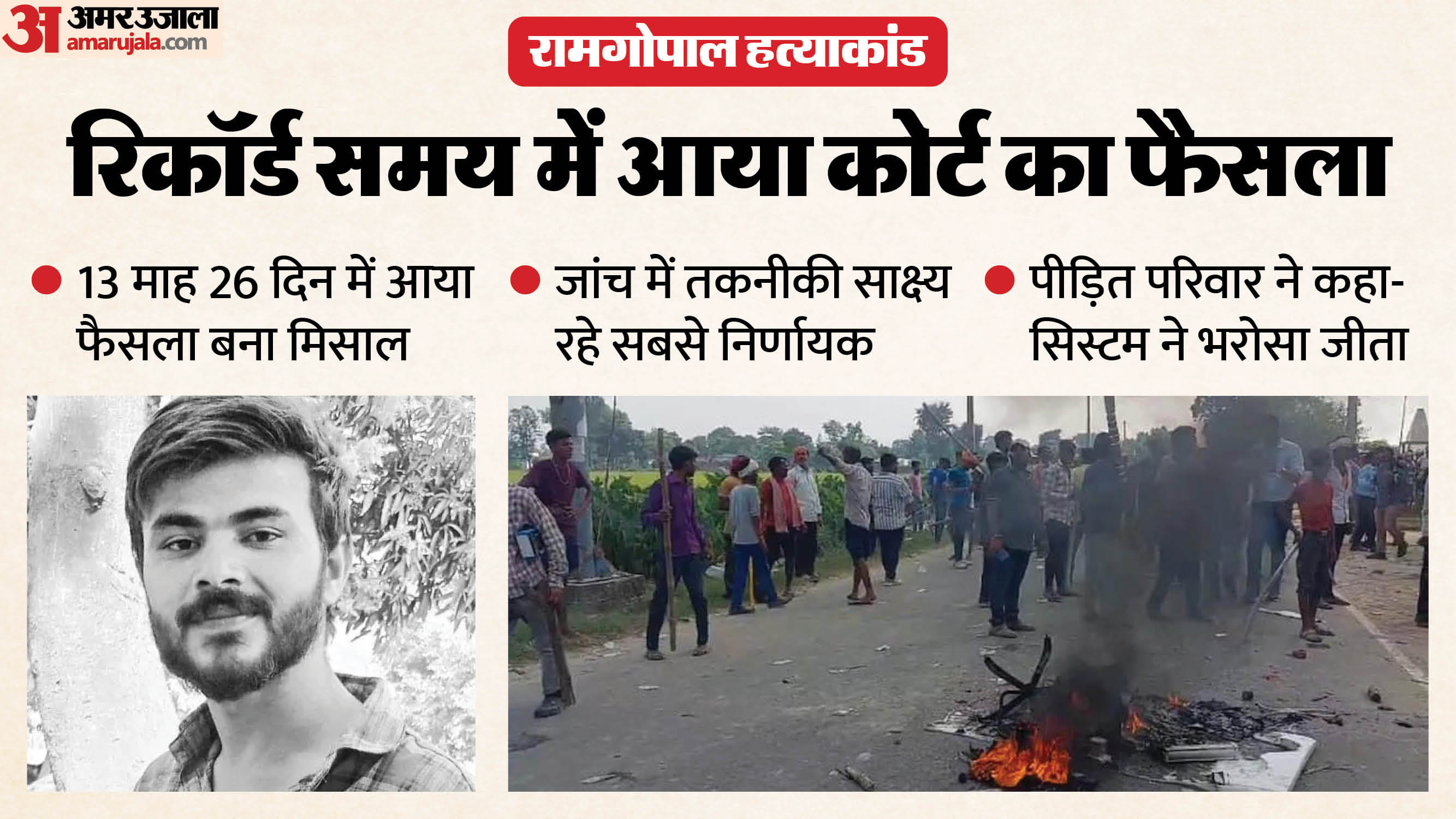 Bahraich violence