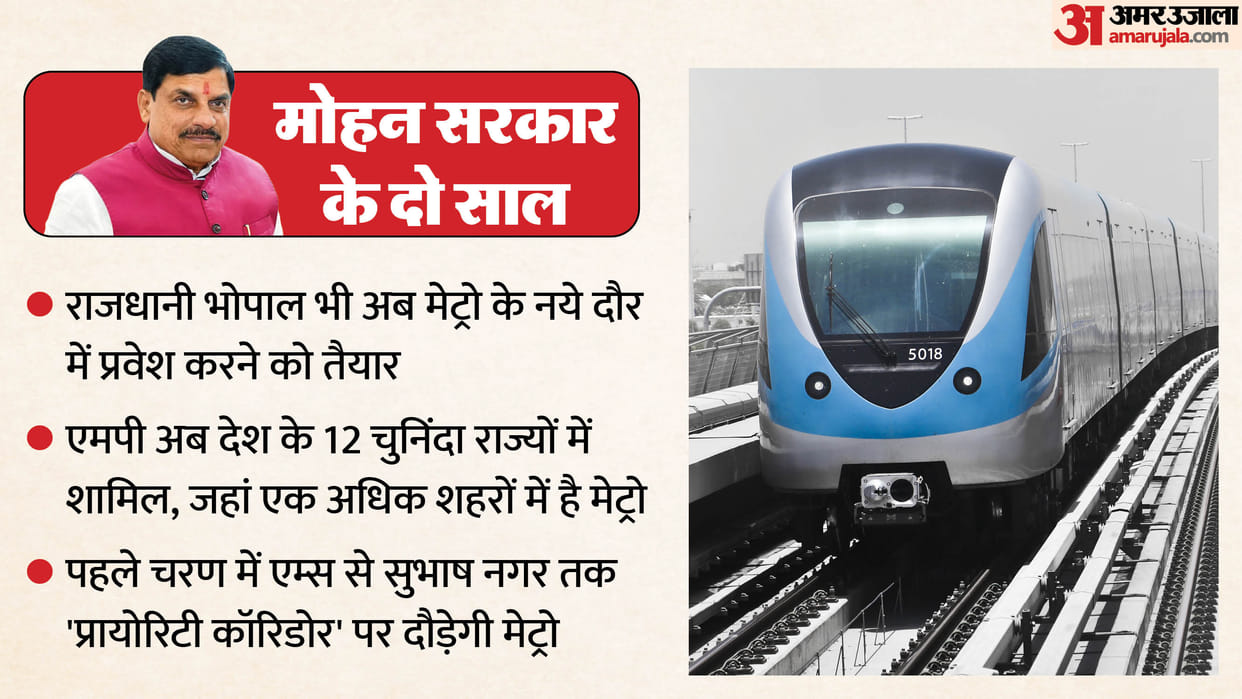Bhopal News: After Indore, now metro train will run in Bhopal also from December 21.