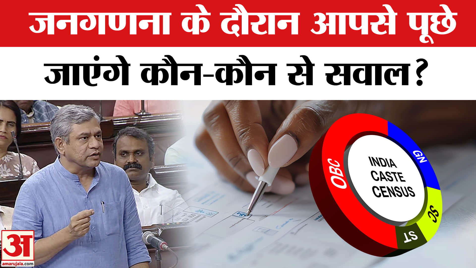 Census 2027: जनगणना के दौरान पूछे जाएंगे ये सवाल? Janganana 2027 | Caste Census | Population Census